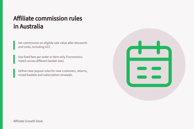 Affiliate commission rules in Australia: Set commission on eligible sale value after discounts and costs, including GST.; Use fixed fees per order or item only if economics match across different basket sizes.; Define clear payout rules for new customers, returns, mixed baskets and subscription renewals. Affiliate commission structures and margins
