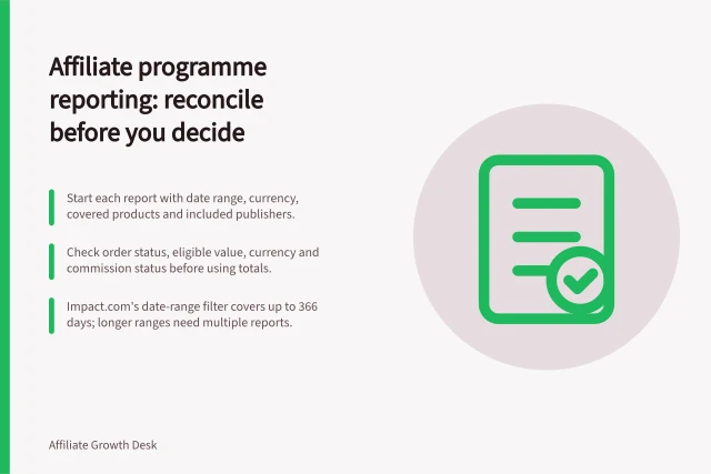 Affiliate programme reporting: reconcile before you decide: Start each report with date range, currency, covered products and included publishers.; Check order status, eligible value, currency and commission status before using totals.; impact.com's date-range filter covers up to 366 days; longer ranges need multiple reports. Affiliate programme reporting