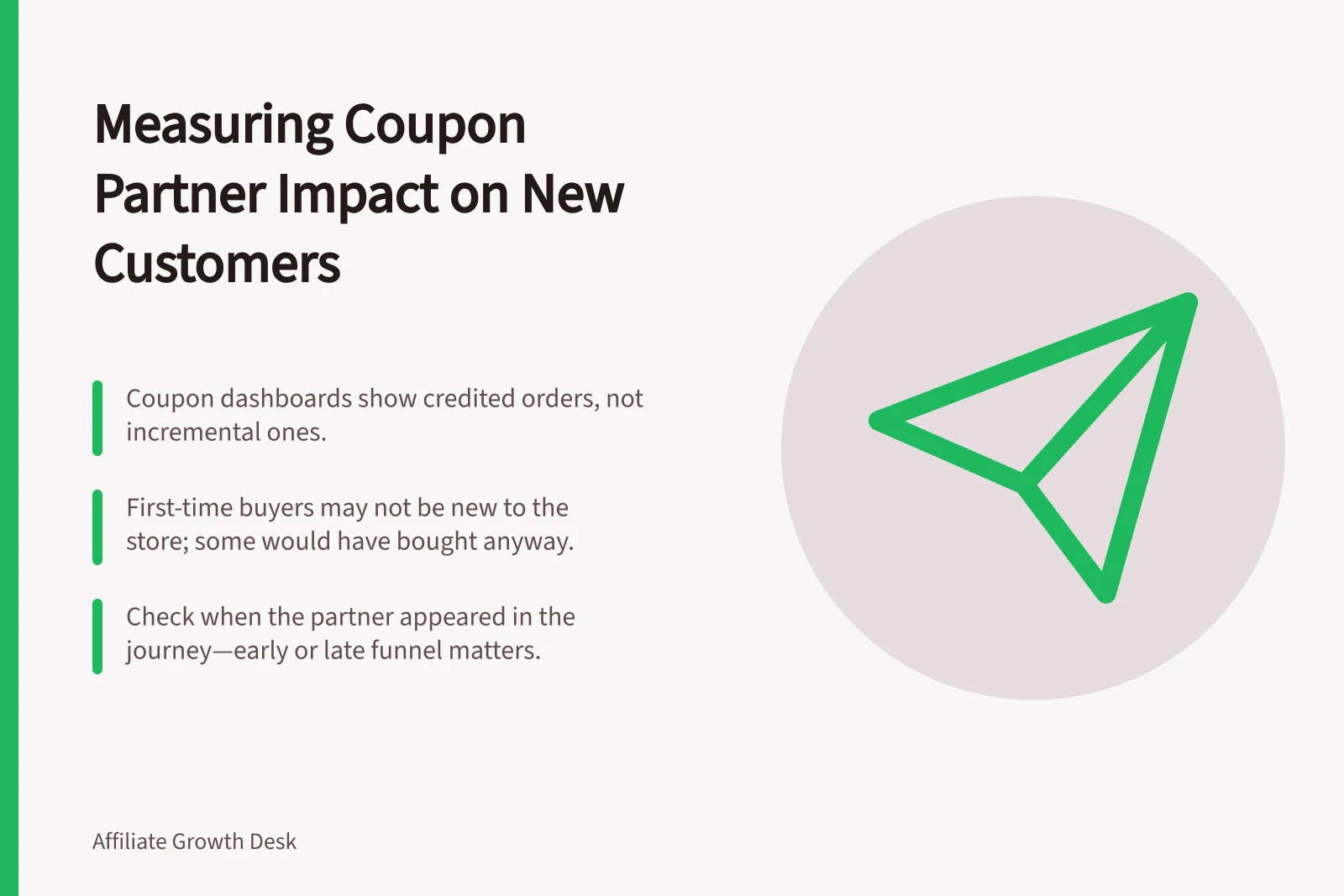 Measuring Coupon Partner Impact on New Customers: Coupon dashboards show credited orders, not incremental ones.; First-time buyers may not be new to the store; some would have bought anyway.; Check when the partner appeared in the journey—early or late funnel matters.