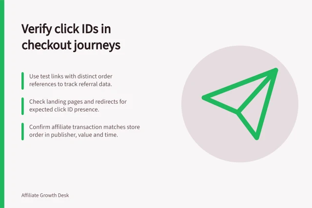 Verify click IDs in checkout journeys: Use test links with distinct order references to track referral data.; Check landing pages and redirects for expected click ID presence.; Confirm affiliate transaction matches store order in publisher, value and time. Checking click IDs through a checkout journey