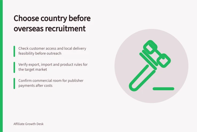 Choose country before overseas recruitment: Check customer access and local delivery feasibility before outreach; Verify export, import and product rules for the target market; Confirm commercial room for publisher payments after costs. Choosing a country before recruiting overseas publishers