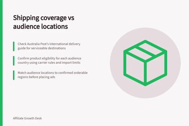 Shipping coverage vs audience locations: Check Australia Post’s International delivery guide for serviceable destinations; Confirm product eligibility for each audience country using carrier rules and import limits; Match audience locations to confirmed orderable regions before placing ads. Comparing shipping coverage with publisher audience locations