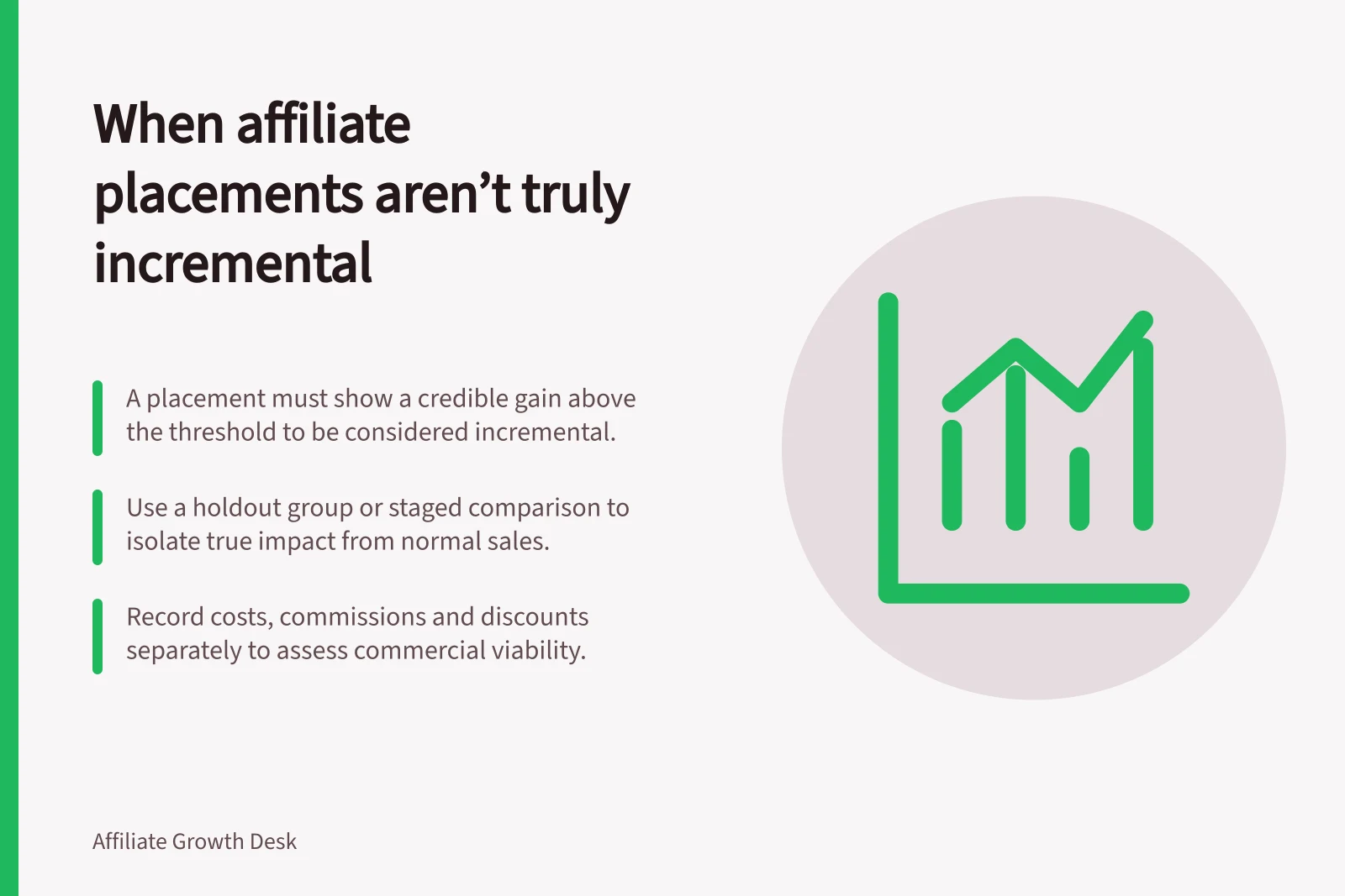 When affiliate placements aren’t truly incremental: A placement must show a credible gain above the threshold to be considered incremental.; Use a holdout group or staged comparison to isolate true impact from normal sales.; Record costs, commissions and discounts separately to assess commercial viability.