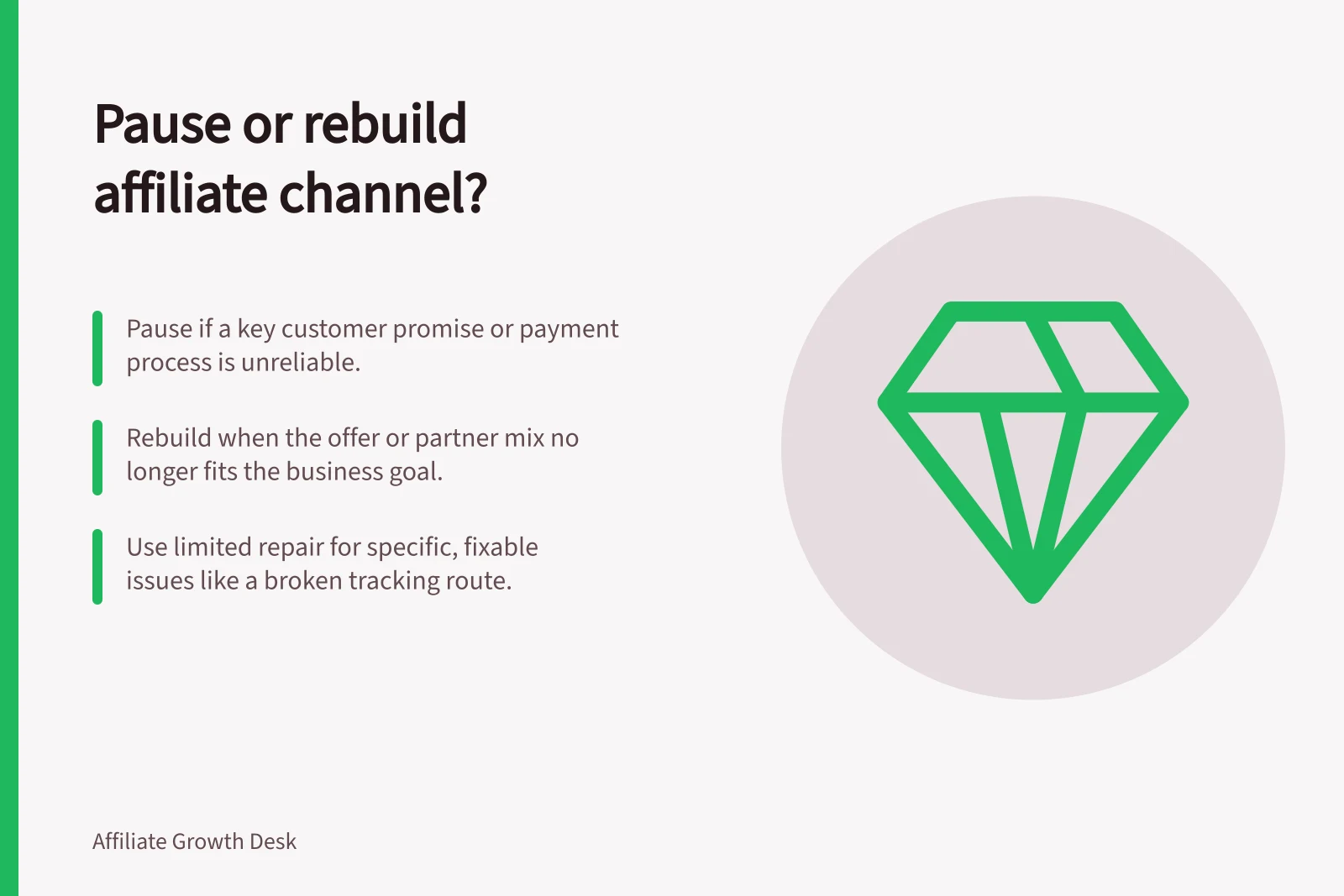 Pause or rebuild affiliate channel?: Pause if a key customer promise or payment process is unreliable.; Rebuild when the offer or partner mix no longer fits the business goal.; Use limited repair for specific, fixable issues like a broken tracking route.