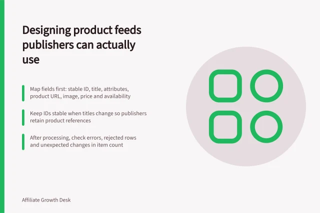 Designing product feeds publishers can actually use: Map fields first: stable ID, title, attributes, product URL, image, price and availability; Keep IDs stable when titles change so publishers retain product references; After processing, check errors, rejected rows and unexpected changes in item count. Designing product feeds publishers can actually use