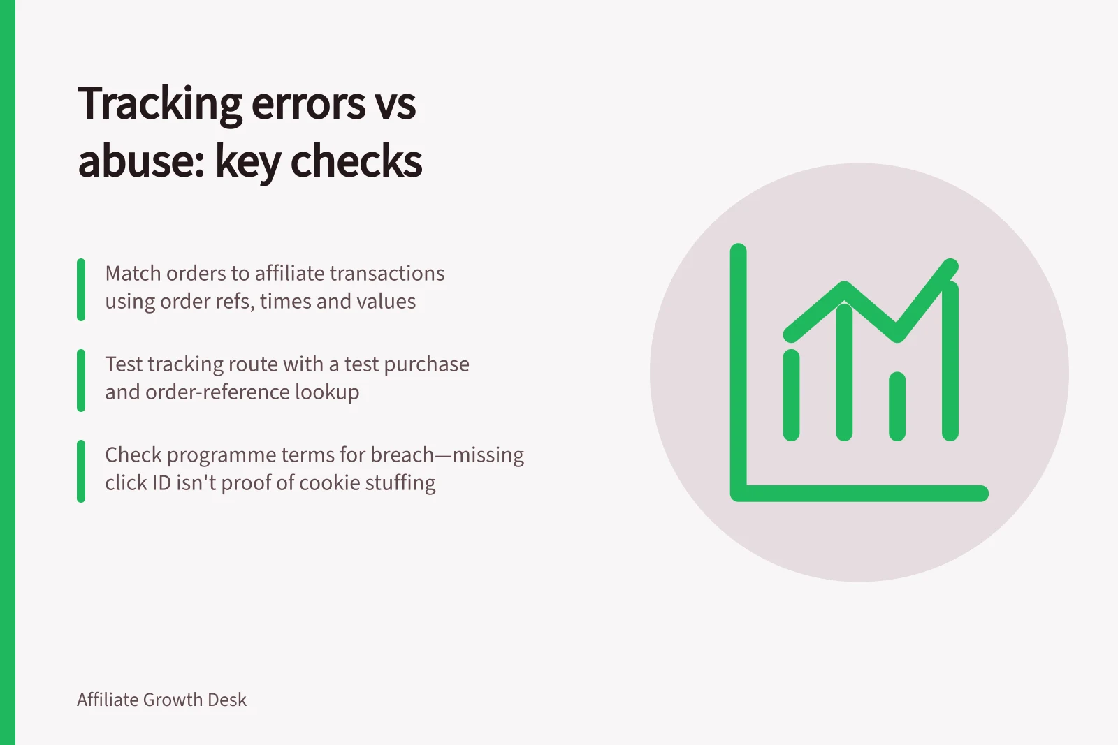 Tracking errors vs abuse: key checks: Match orders to affiliate transactions using order refs, times and values; Test tracking route with a test purchase and order-reference lookup; Check programme terms for breach—missing click ID isn't proof of cookie stuffing