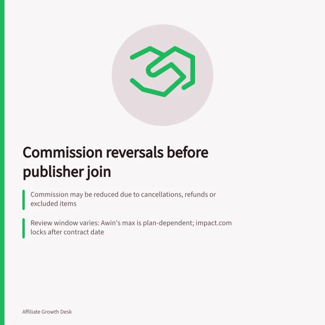 Commission reversals before publisher join: Commission may be reduced due to cancellations, refunds or excluded items; Review window varies: Awin's max is plan-dependent; impact.com locks after contract date; Publishers can query errors using order reference and placement evidence. Explaining commission reversals before a publisher joins