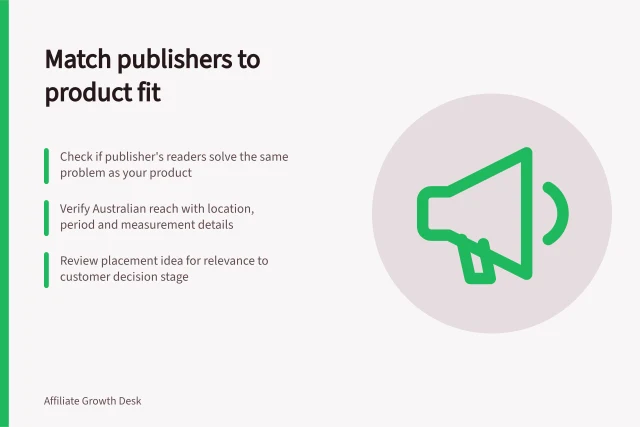 Match publishers to product fit: Check if publisher's readers solve the same problem as your product; Verify Australian reach with location, period and measurement details; Review placement idea for relevance to customer decision stage. Finding publishers whose readers match the product