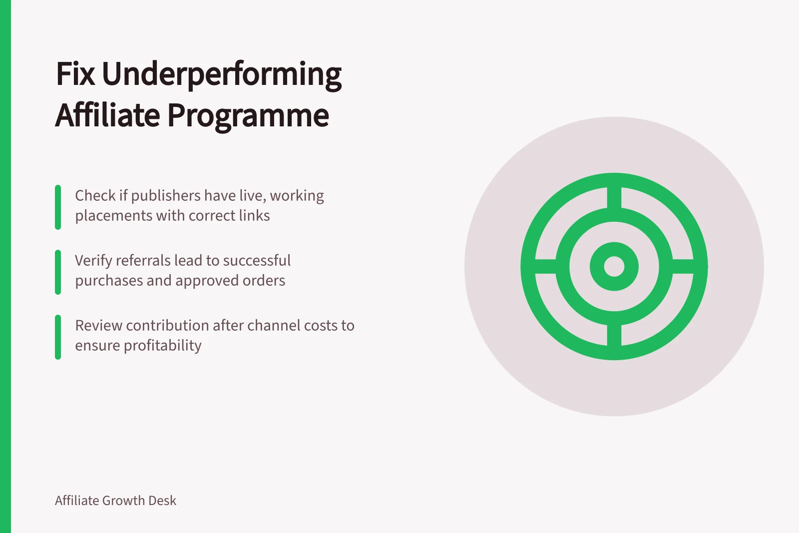 Fix Underperforming Affiliate Programme: Check if publishers have live, working placements with correct links; Verify referrals lead to successful purchases and approved orders; Review contribution after channel costs to ensure profitability