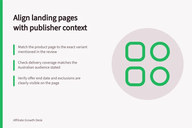 Align landing pages with publisher context: Match the product page to the exact variant mentioned in the review; Check delivery coverage matches the Australian audience stated; Verify offer end date and exclusions are clearly visible on the page. Matching an affiliate landing page to the publisher's context
