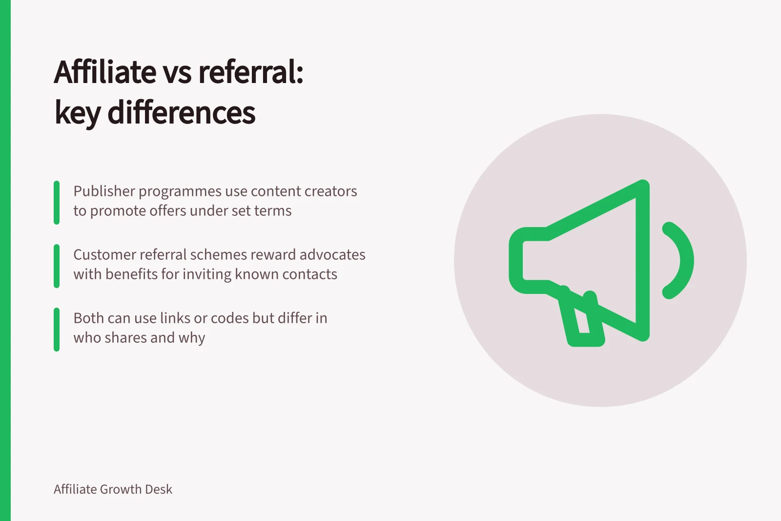 Affiliate vs referral: key differences: Publisher programmes use content creators to promote offers under set terms; Customer referral schemes reward advocates with benefits for inviting known contacts; Both can use links or codes but differ in who shares and why