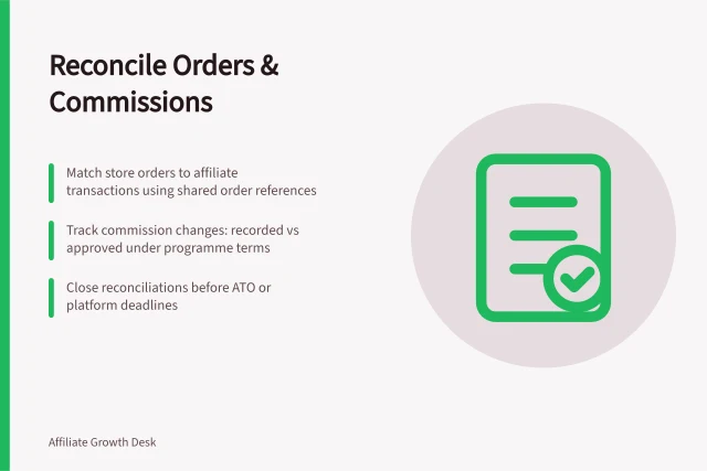 Reconcile Orders & Commissions: Match store orders to affiliate transactions using shared order references; Track commission changes: recorded vs approved under programme terms; Close reconciliations before ATO or platform deadlines. Reconciling tracked orders with approved commissions