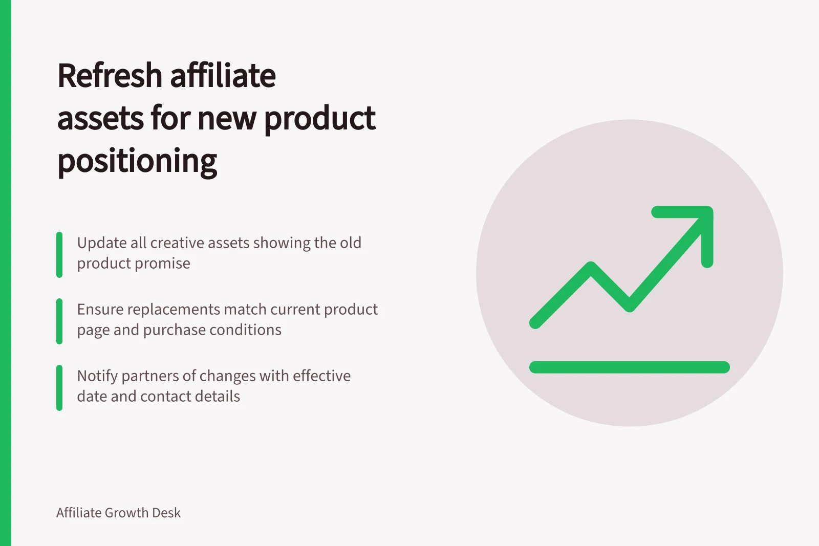 Refresh affiliate assets for new product positioning: Update all creative assets showing the old product promise; Ensure replacements match current product page and purchase conditions; Notify partners of changes with effective date and contact details