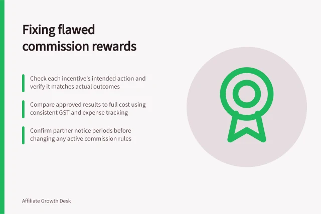 Fixing flawed commission rewards: Check each incentive's intended action and verify it matches actual outcomes; Compare approved results to full cost using consistent GST and expense tracking; Confirm partner notice periods before changing any active commission rules. Removing unproductive incentives from a commission plan