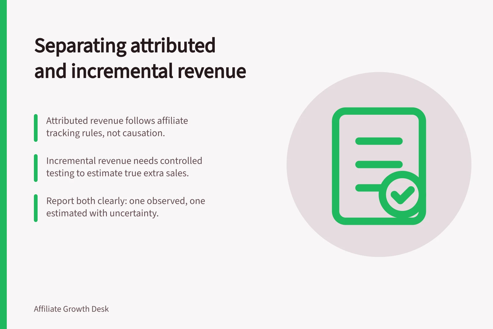 Separating attributed and incremental revenue: Attributed revenue follows affiliate tracking rules, not causation.; Incremental revenue needs controlled testing to estimate true extra sales.; Report both clearly: one observed, one estimated with uncertainty.