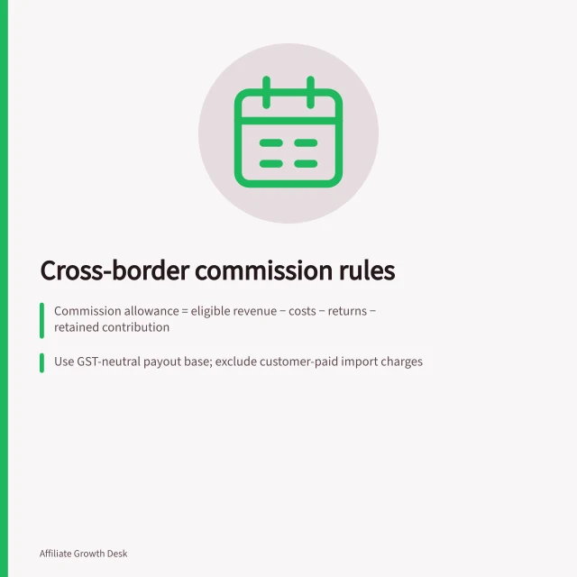 Cross-border commission rules: Commission allowance = eligible revenue − costs − returns − retained contribution; Use GST-neutral payout base; exclude customer-paid import charges; Record currency terms using RBA fix and date cost assumptions. Setting cross-border commission economics