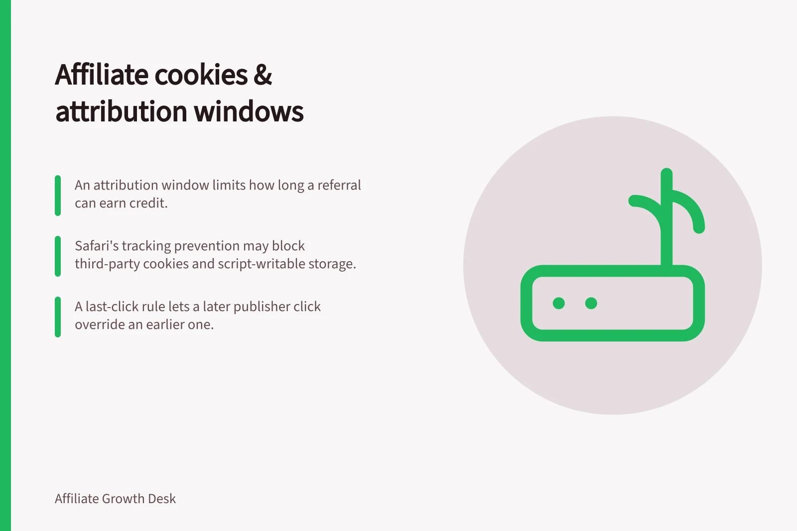 Affiliate cookies & attribution windows: An attribution window limits how long a referral can earn credit.; Safari's tracking prevention may block third-party cookies and script-writable storage.; A last-click rule lets a later publisher click override an earlier one.